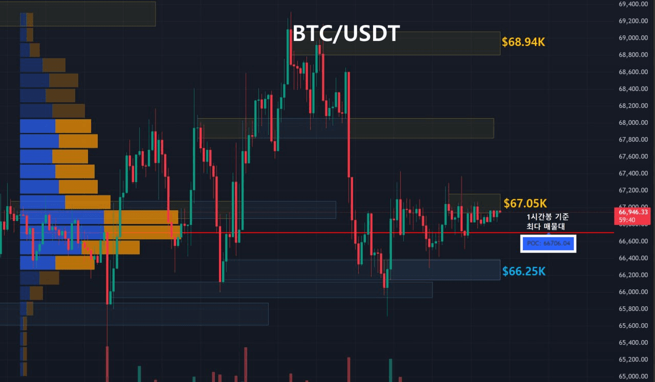 oddstrading2/59691/6233413224011337169