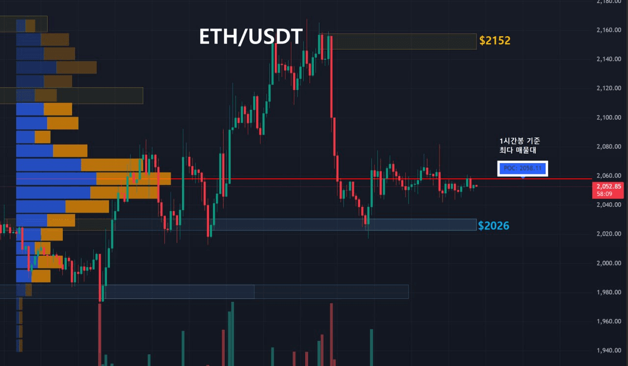 oddstrading2/59692/6233413224011337170