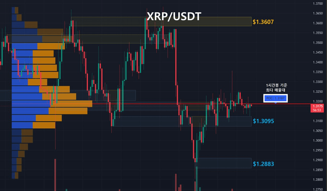 oddstrading2/59693/6233413224011337171