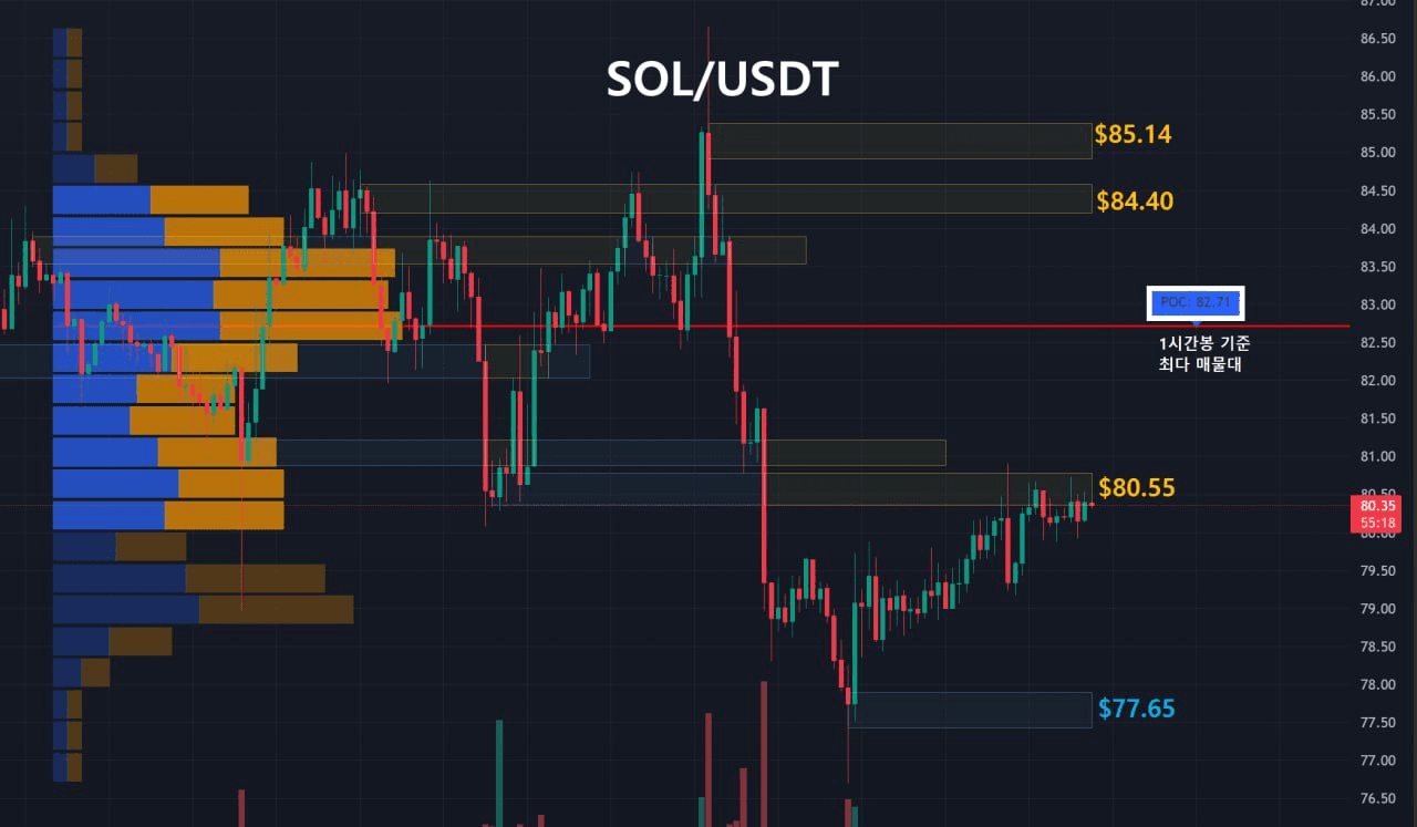 oddstrading2/59694/6233413224011337172