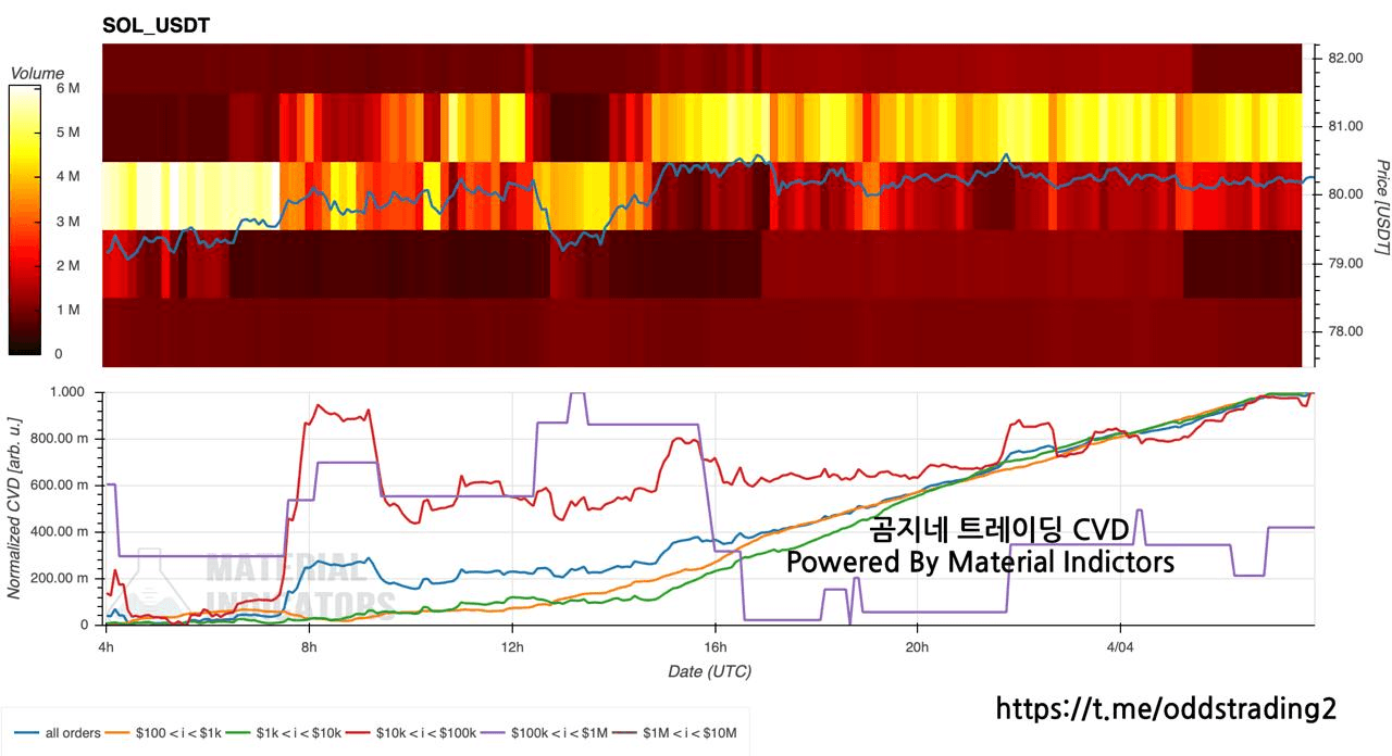 oddstrading2/59705/6233413224011337341