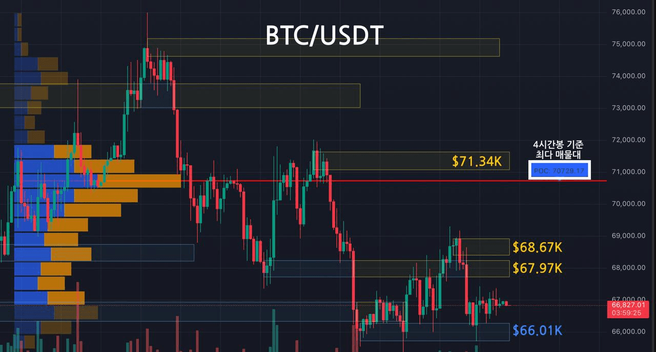 oddstrading2/59706/6233413224011337342