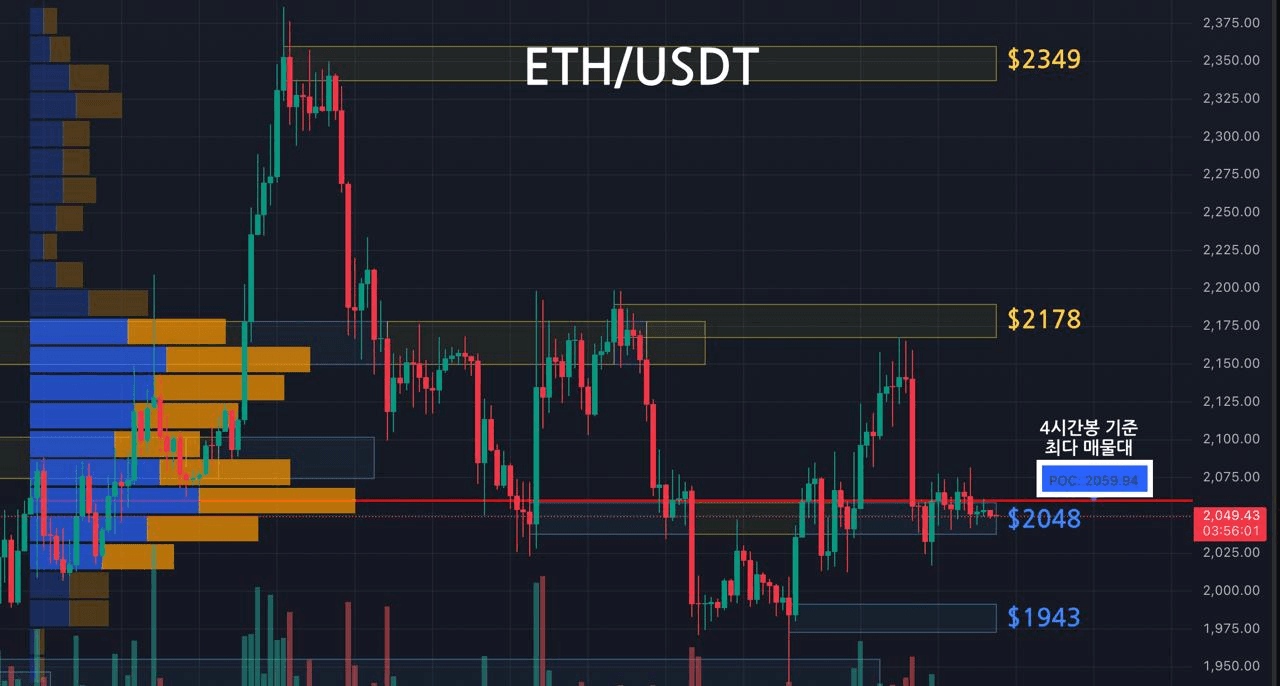 oddstrading2/59707/6233413224011337352