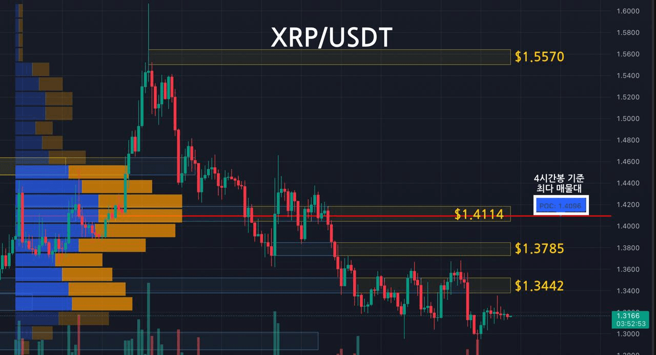 oddstrading2/59709/6233413224011337354