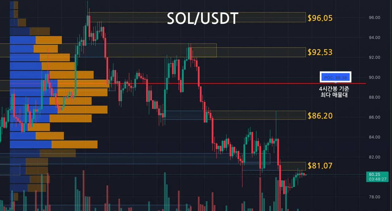 oddstrading2/59710/6233413224011337358