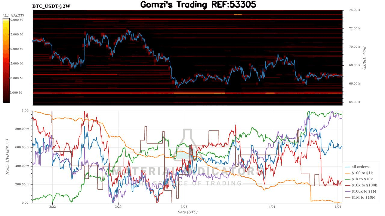 oddstrading2/59711/5947204501850754260