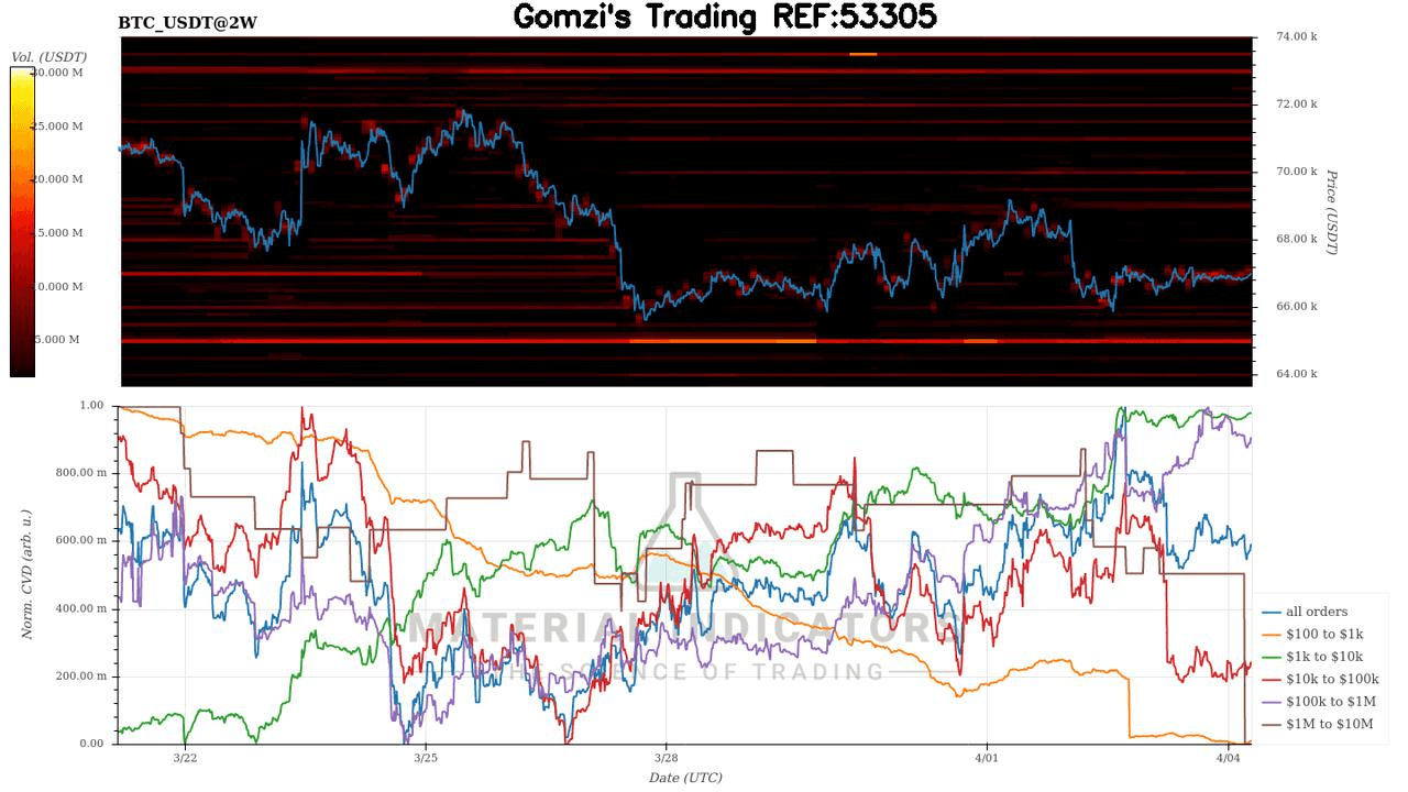 oddstrading2/59713/5947204501850754268