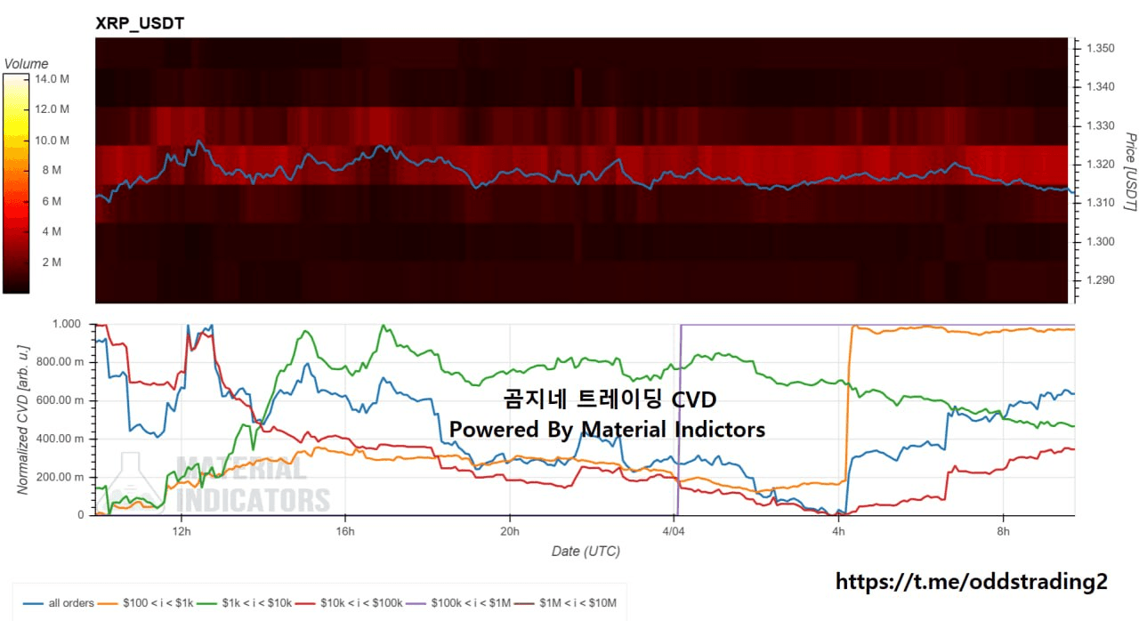 oddstrading2/59721/6235665023825022514