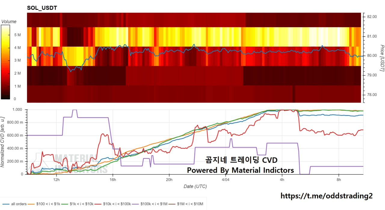 oddstrading2/59722/6235665023825022515