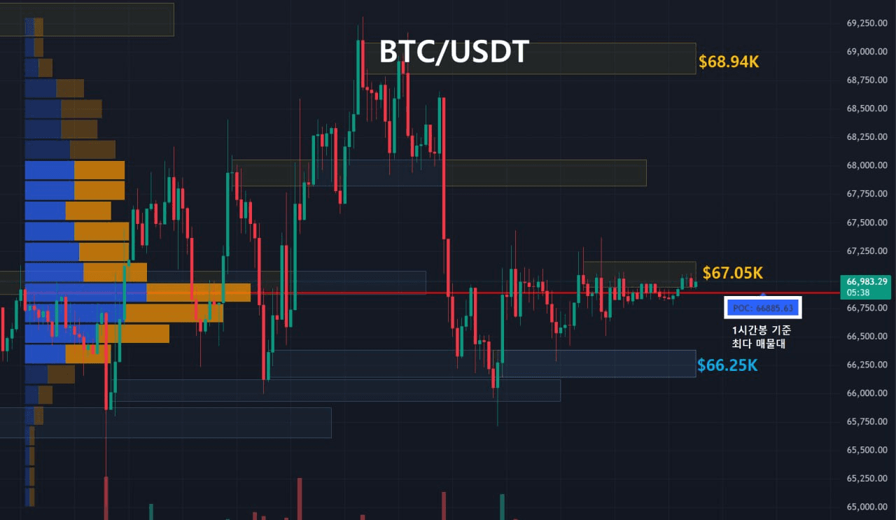 oddstrading2/59723/6235665023825022517