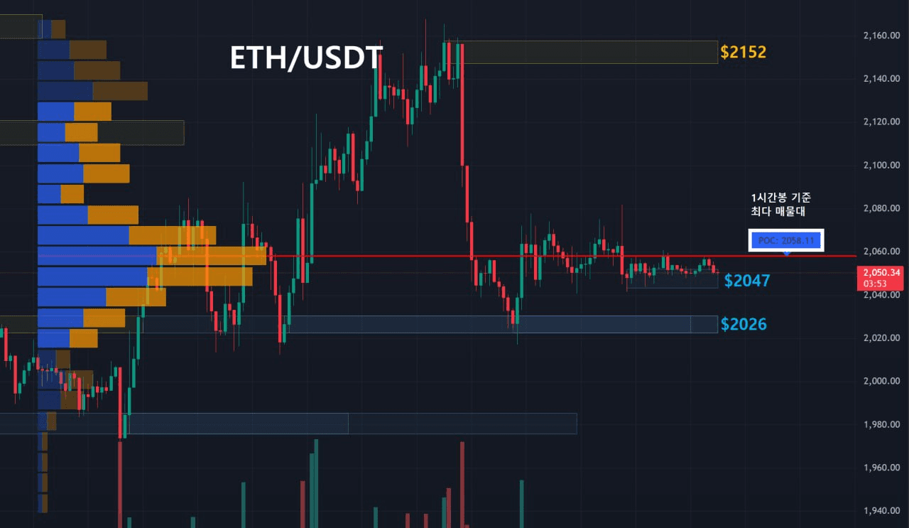 oddstrading2/59724/6235665023825022518