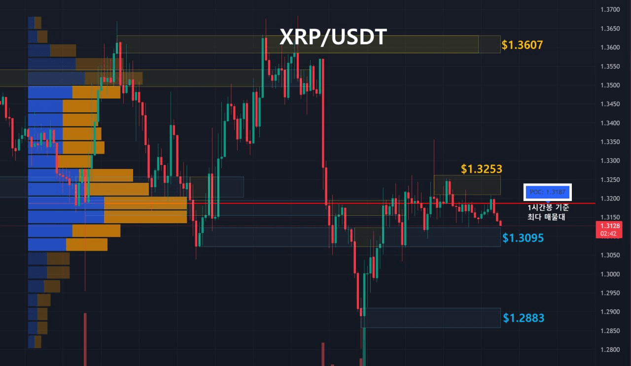 oddstrading2/59725/6235665023825022519