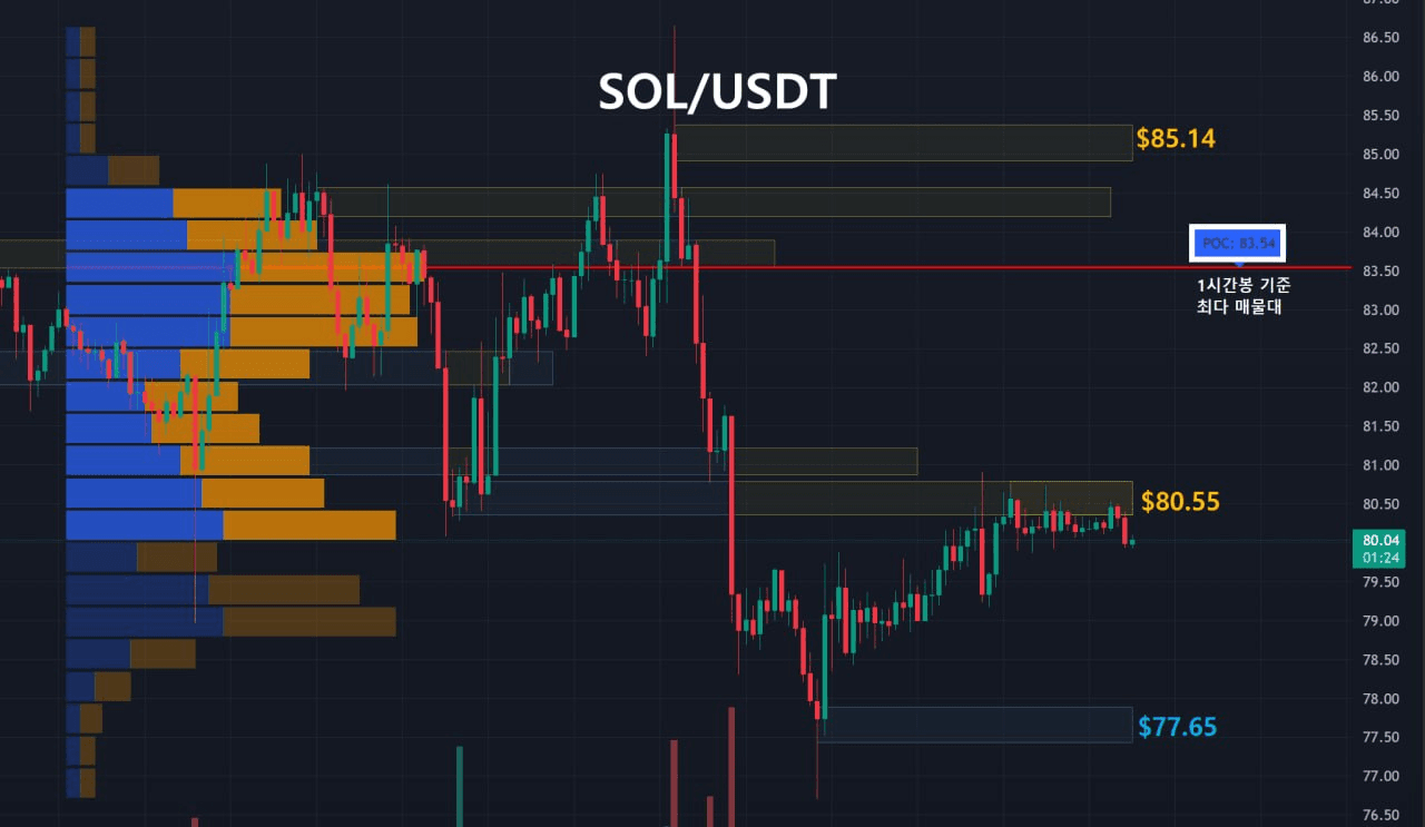 oddstrading2/59726/6235665023825022521