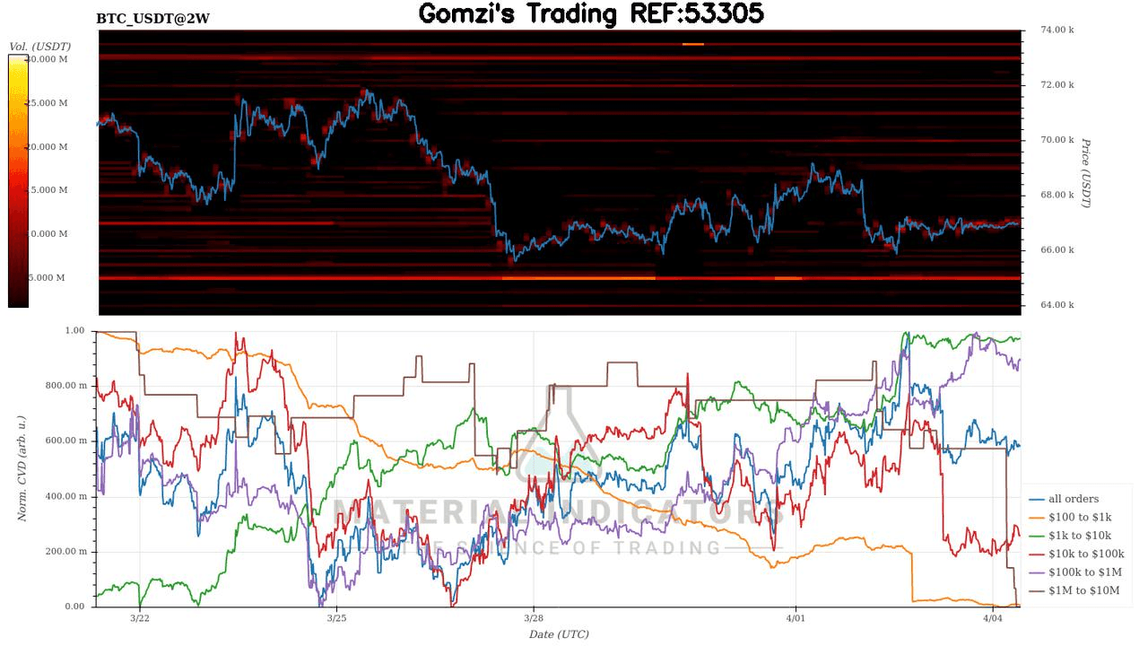 oddstrading2/59727/5947395572060851489