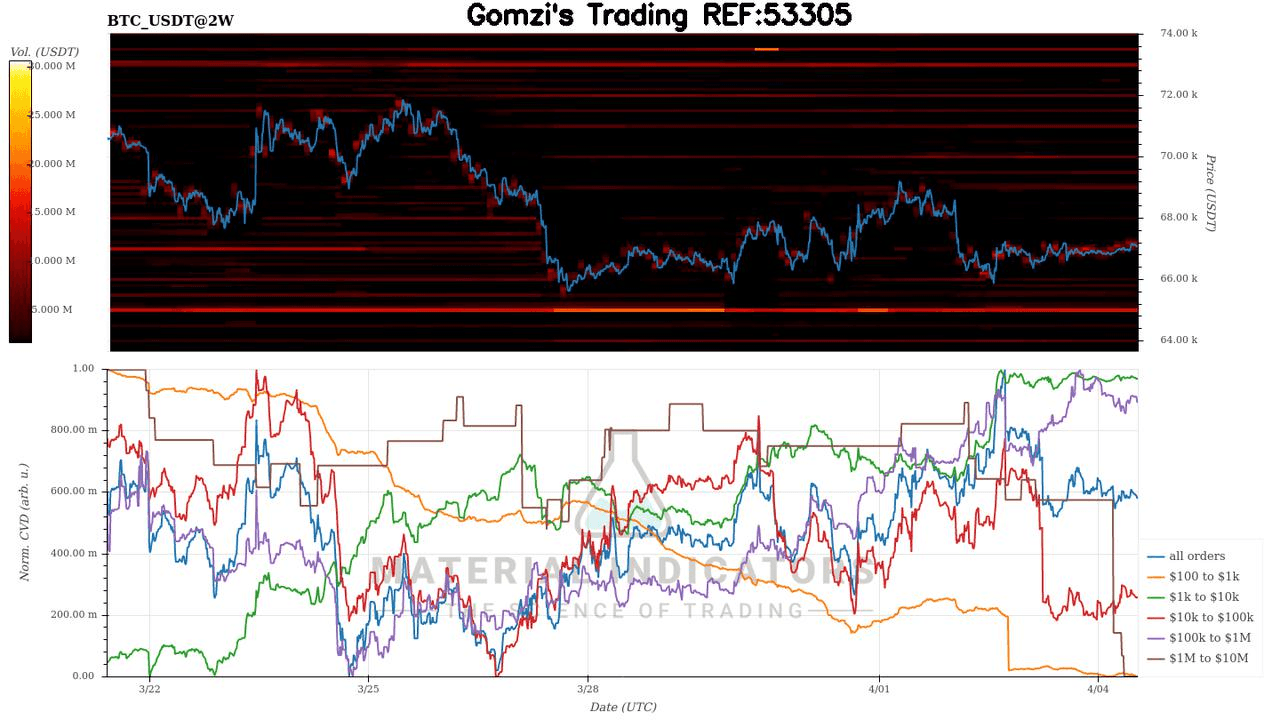 oddstrading2/59730/5947395572060851527