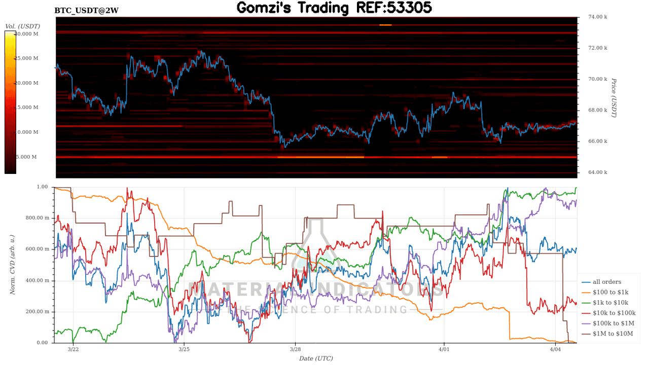 oddstrading2/59731/5947395572060851549