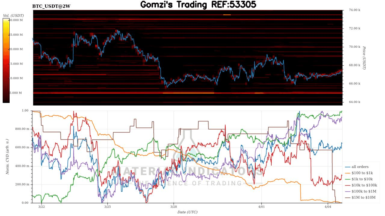 oddstrading2/59733/5947395572060851569