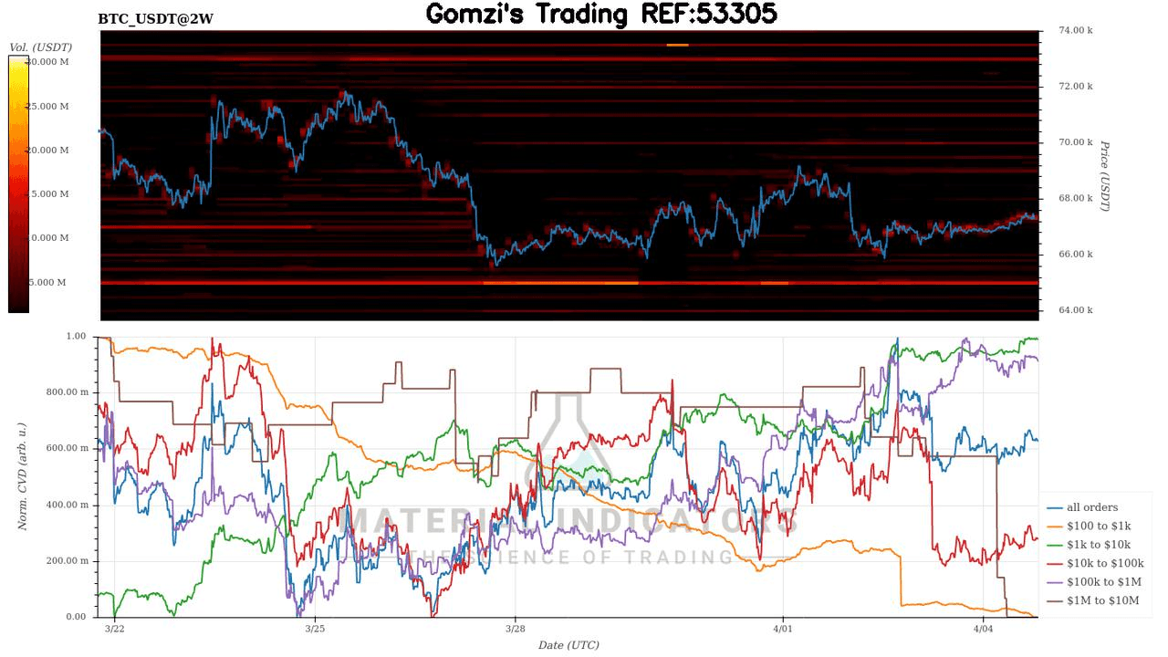 oddstrading2/59737/5949647371874536723