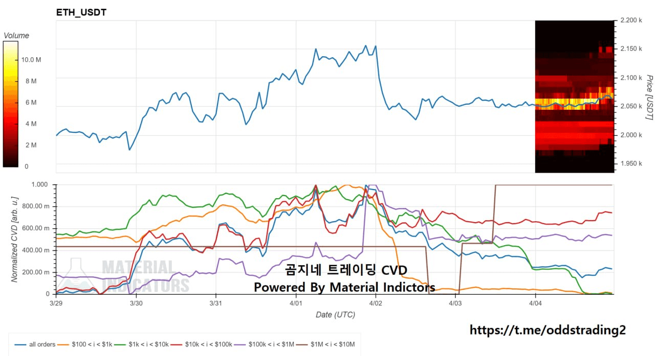 oddstrading2/59745/6237505954182270193