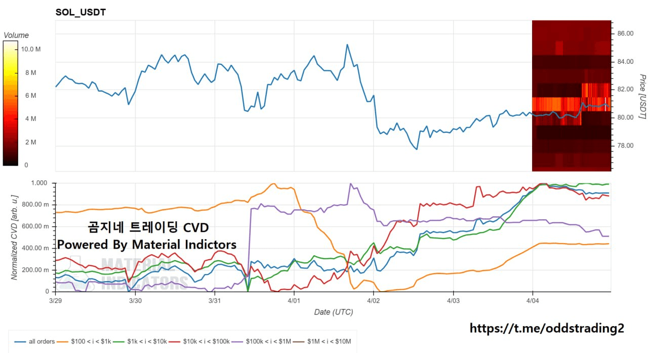 oddstrading2/59747/6237505954182270195