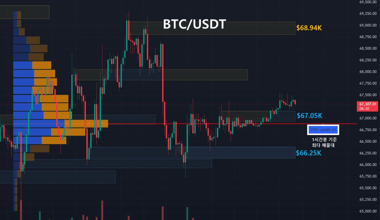 oddstrading2/59748/6237505954182270196