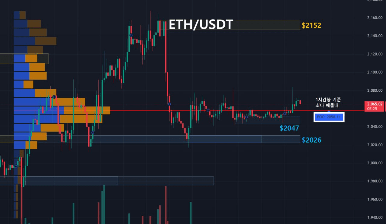 oddstrading2/59749/6237505954182270197
