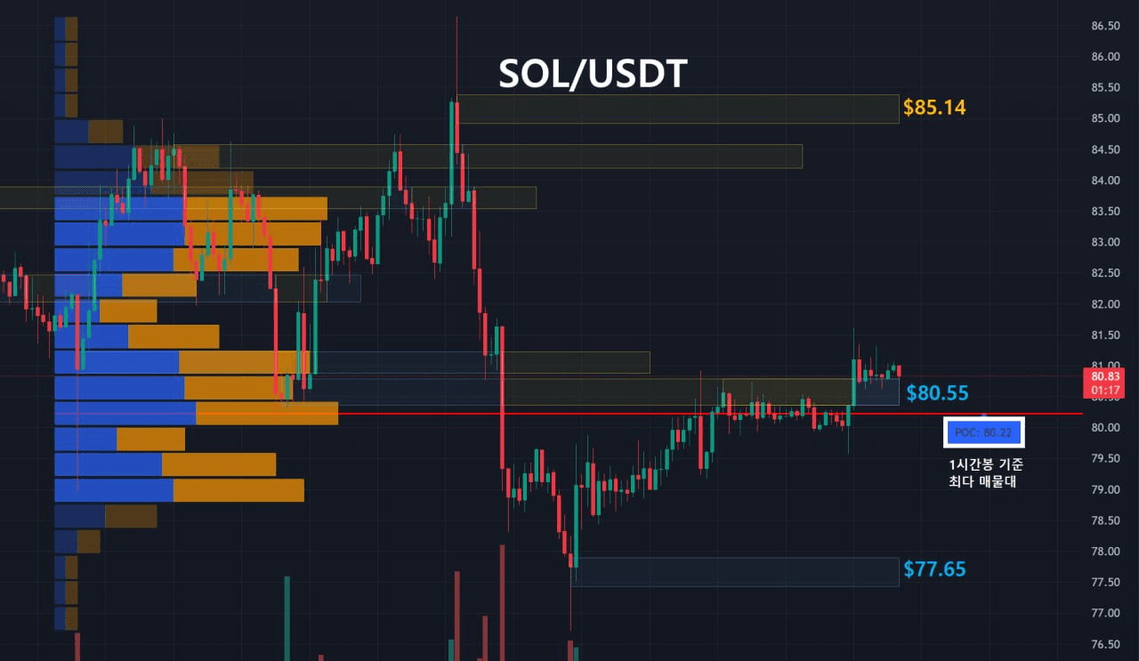 oddstrading2/59751/6237505954182270201