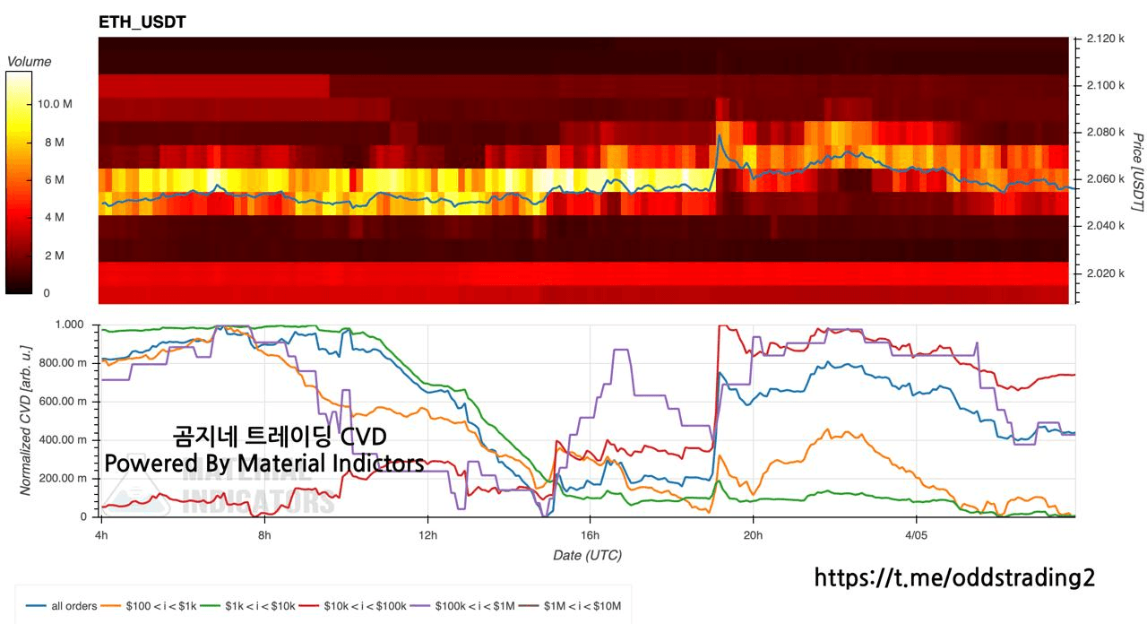 oddstrading2/59760/6237505954182270386