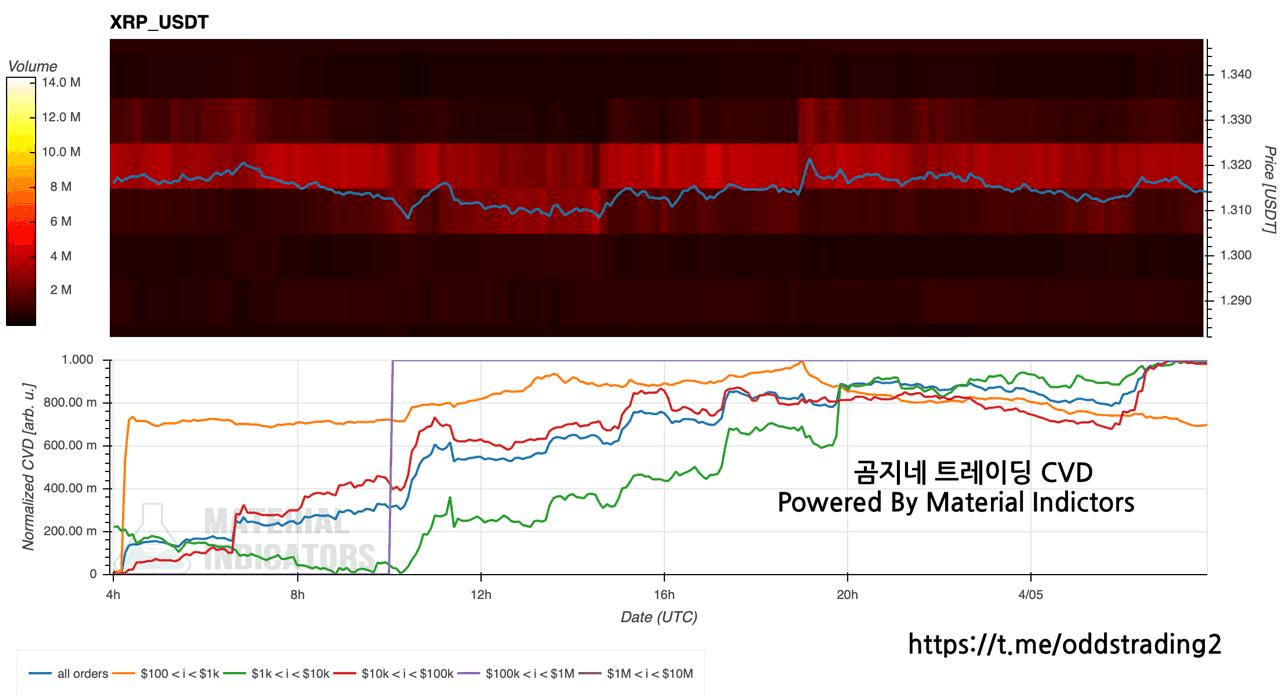 oddstrading2/59761/6237505954182270387