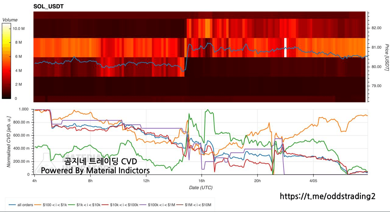 oddstrading2/59762/6237505954182270388