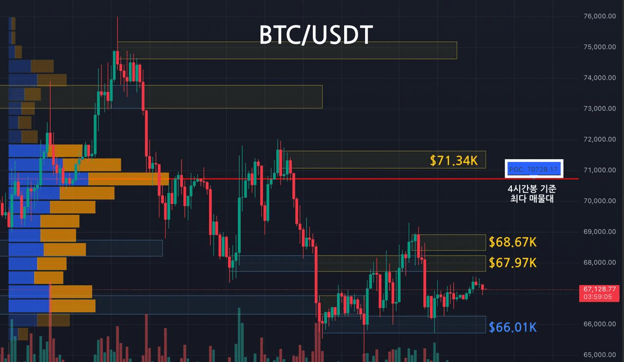 oddstrading2/59763/6237505954182270389