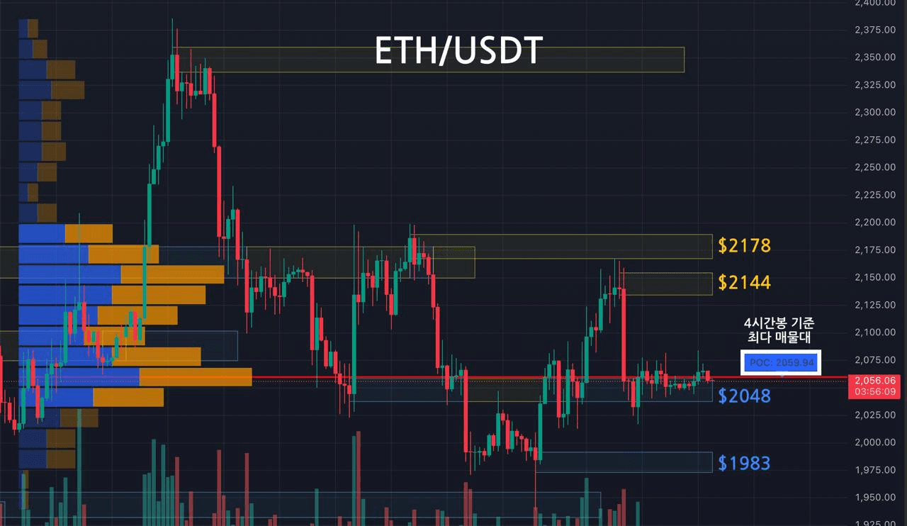 oddstrading2/59764/6237505954182270390
