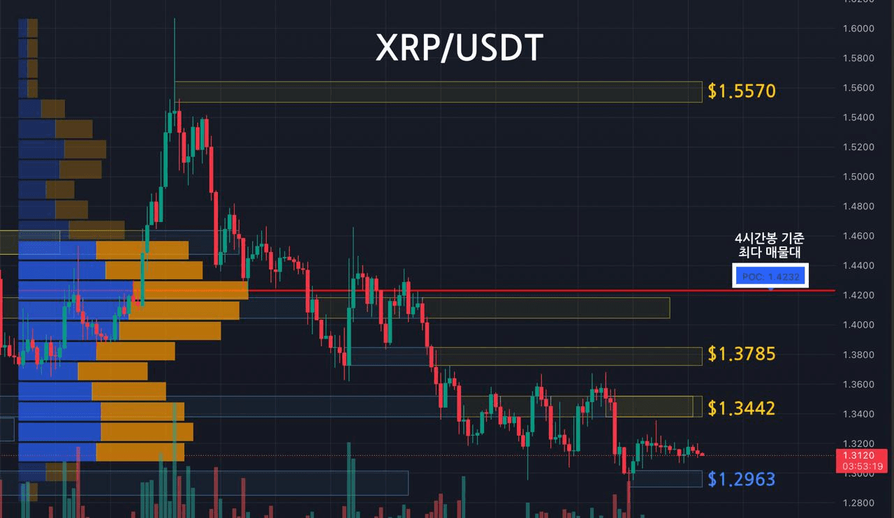 oddstrading2/59766/6237505954182270391