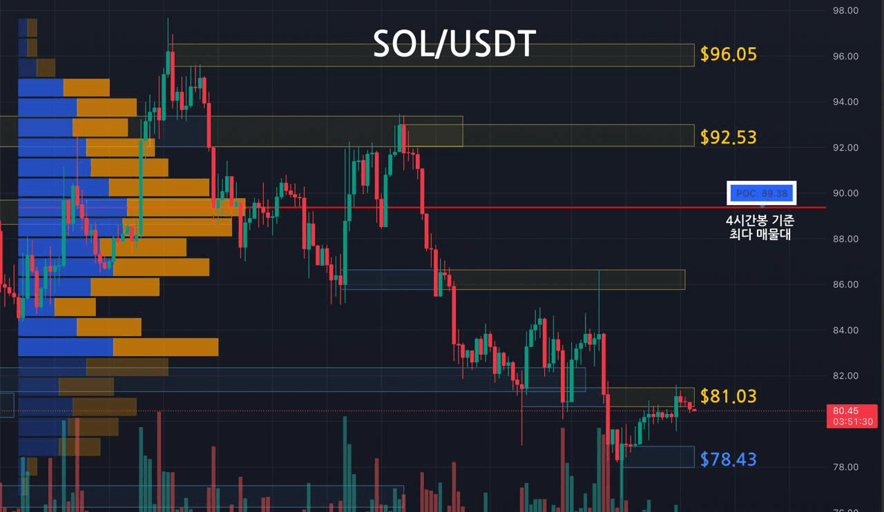 oddstrading2/59767/6237505954182270392