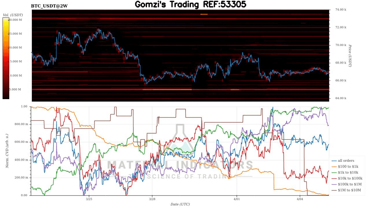 oddstrading2/59772/5949647371874536796