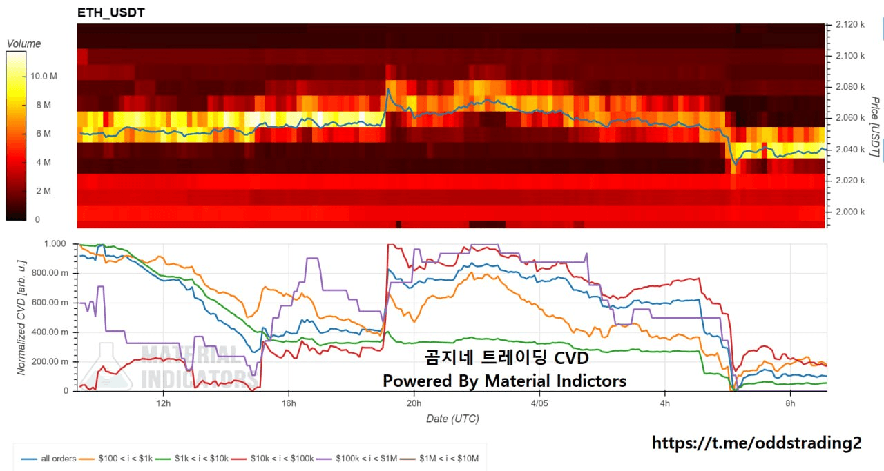 oddstrading2/59777/6237505954182270532