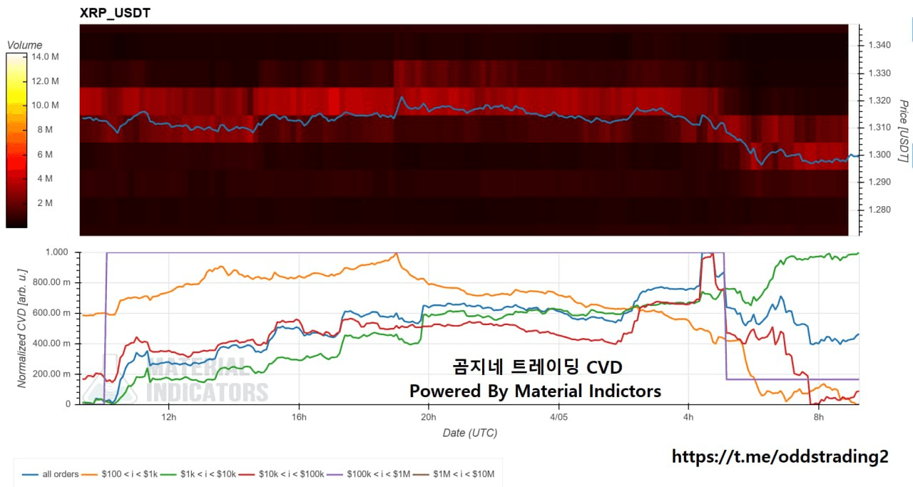 oddstrading2/59778/6237505954182270533