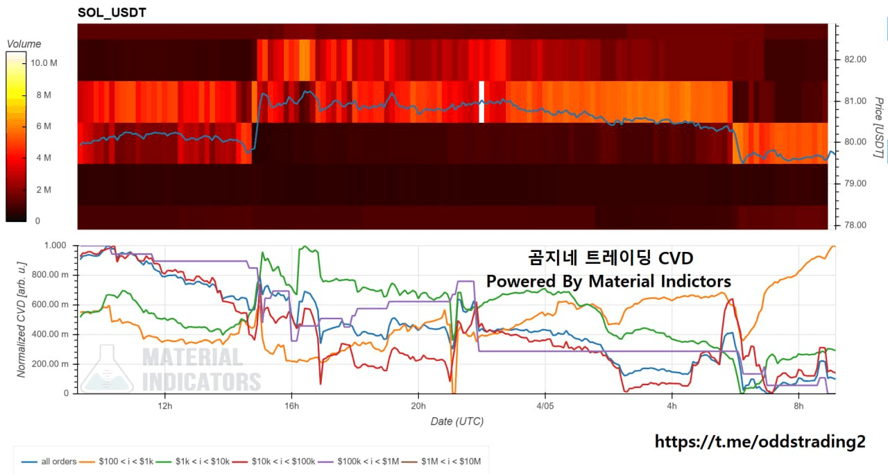 oddstrading2/59779/6237505954182270534