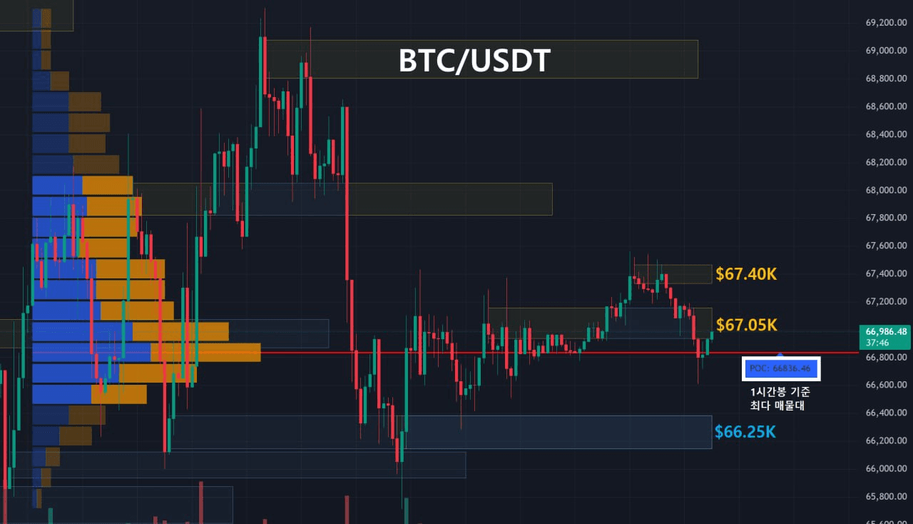 oddstrading2/59780/6237505954182270537