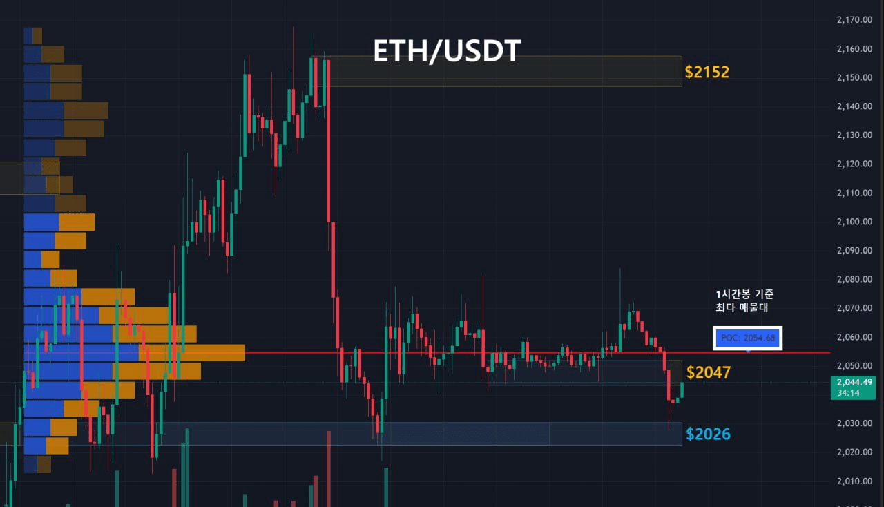 oddstrading2/59781/6237505954182270538