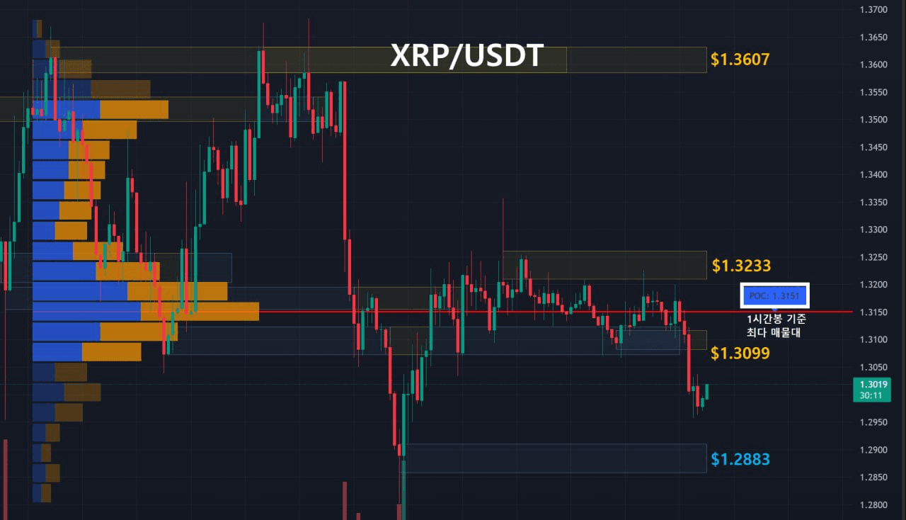 oddstrading2/59782/6237505954182270540