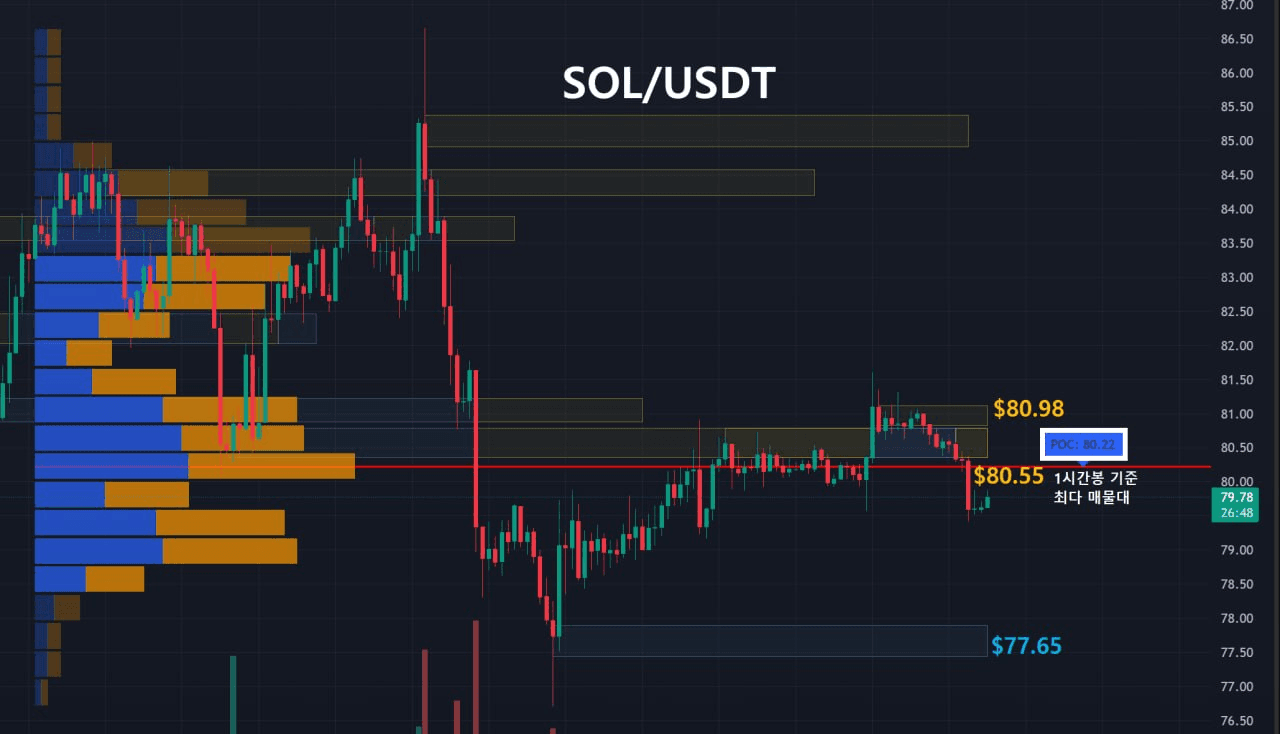 oddstrading2/59783/6237505954182270542