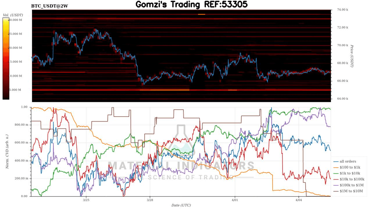 oddstrading2/59786/5949647371874536873