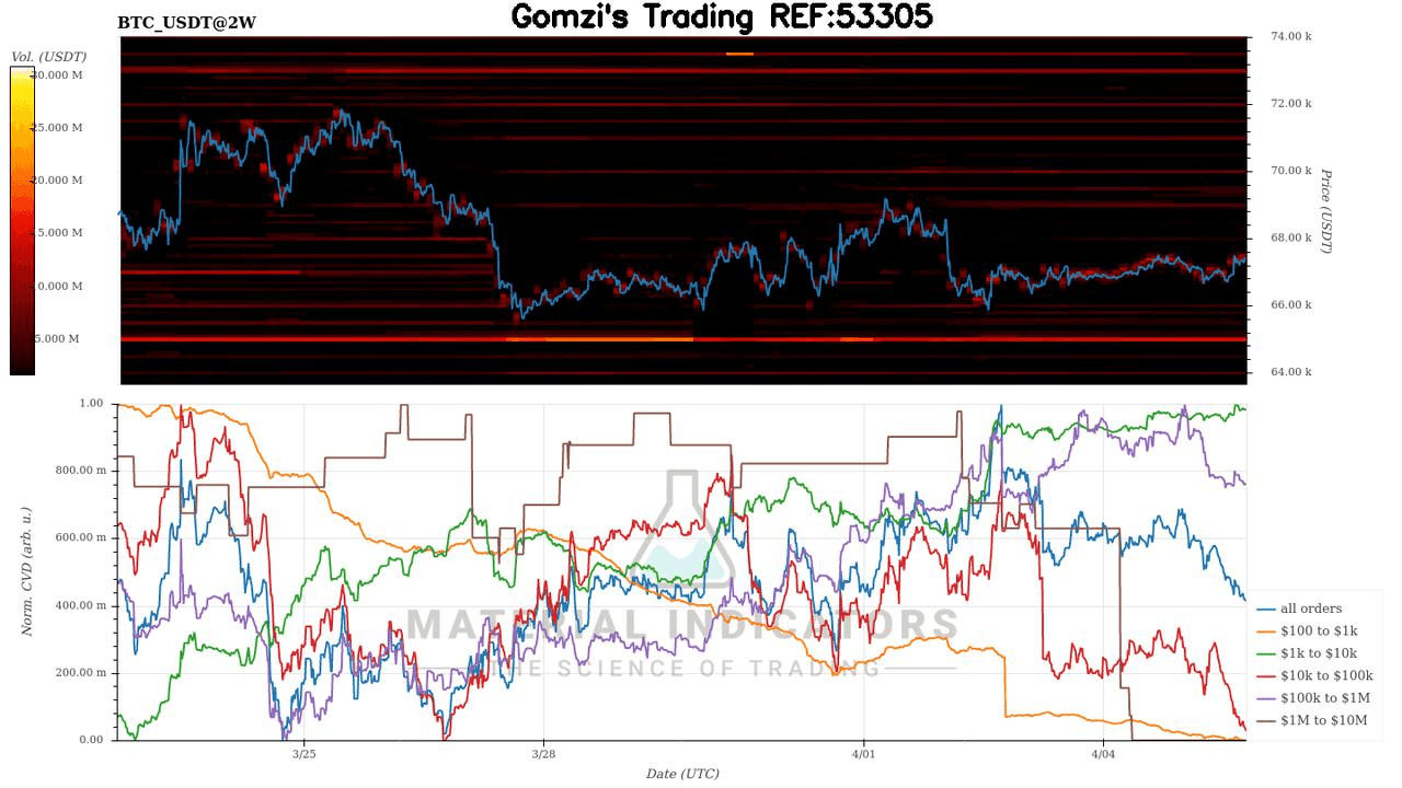 oddstrading2/59793/5951899171688222152