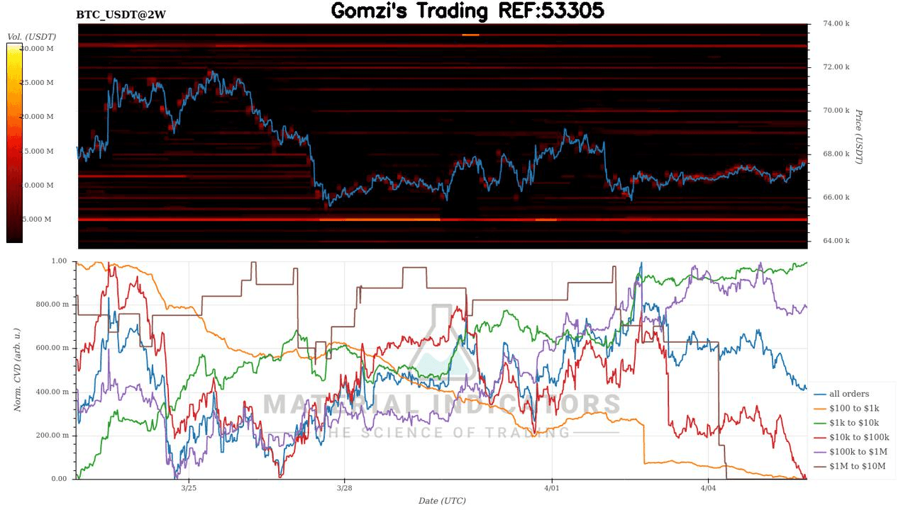 oddstrading2/59796/5952047743196925215