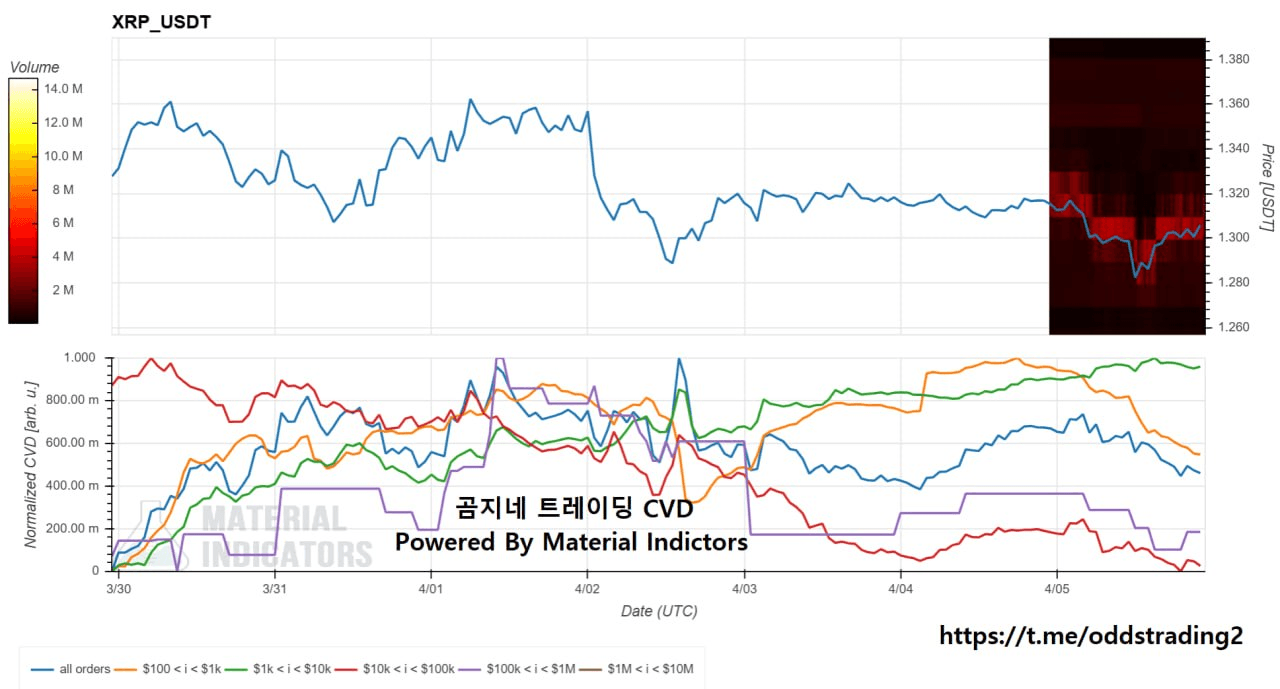 oddstrading2/59802/6239757753995955615