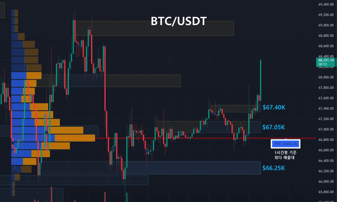 oddstrading2/59804/6239757753995955617