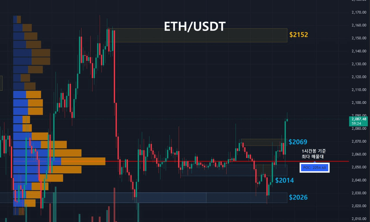 oddstrading2/59805/6239757753995955618