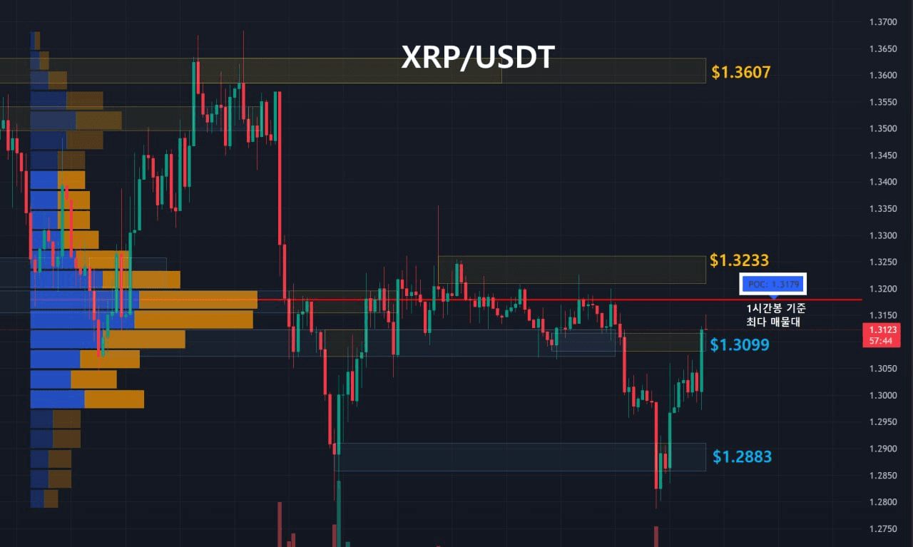 oddstrading2/59806/6239757753995955620