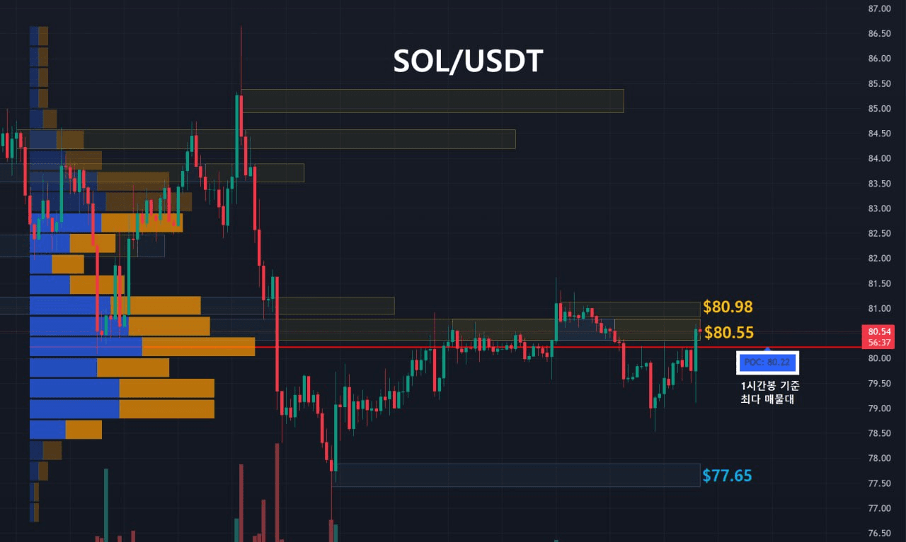 oddstrading2/59807/6239757753995955622